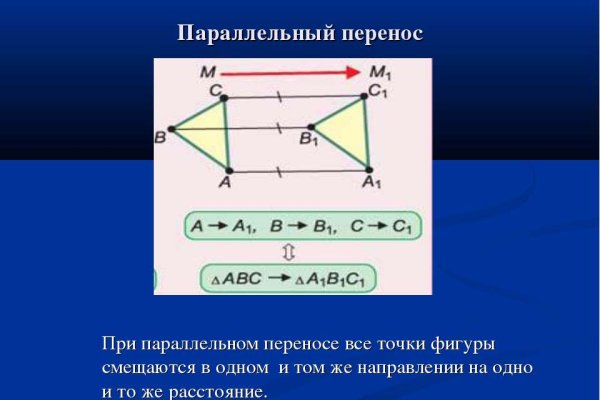 Kraken площадка