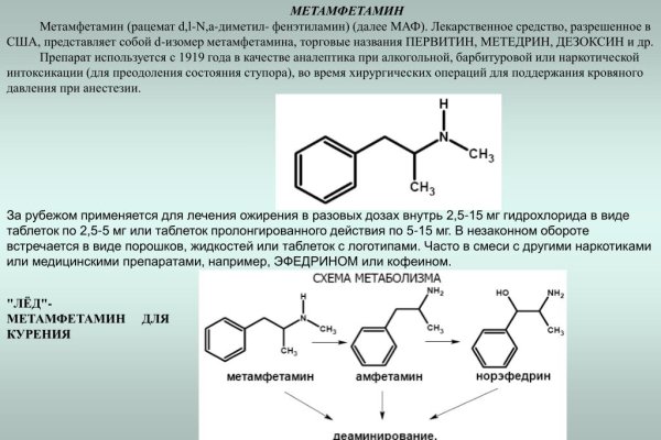 Кракен сайт магазин